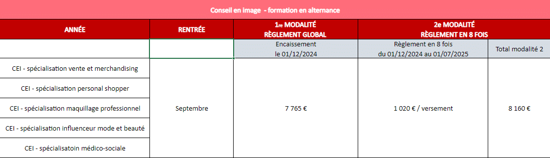 tarif formation alternance