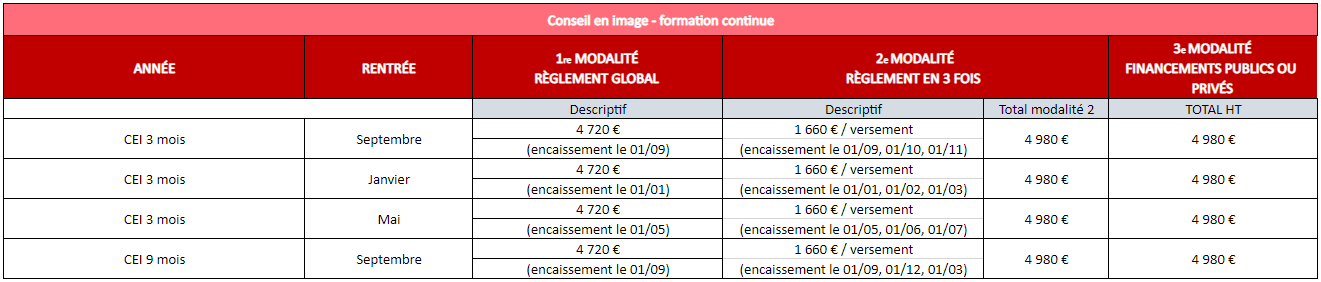 tarif formation continue